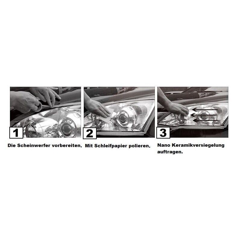 Car Headlight Repair Kit Polishing Kit for Headlights Anti-scratch