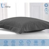 Comfort Beddings Premium Quality Pillowcases 100% Cotton Blend Square Pillow