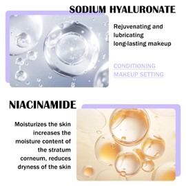 PPPanYiDi 2PCS Makeup Setting Spray for Face,Waterproof Setting Spray for Makeup,Long Lasting Oil Control Finishing Holding Face Mist,Refreshing Hydrating Glossy and Matte Fixing Facial Mist Make Up Set A4