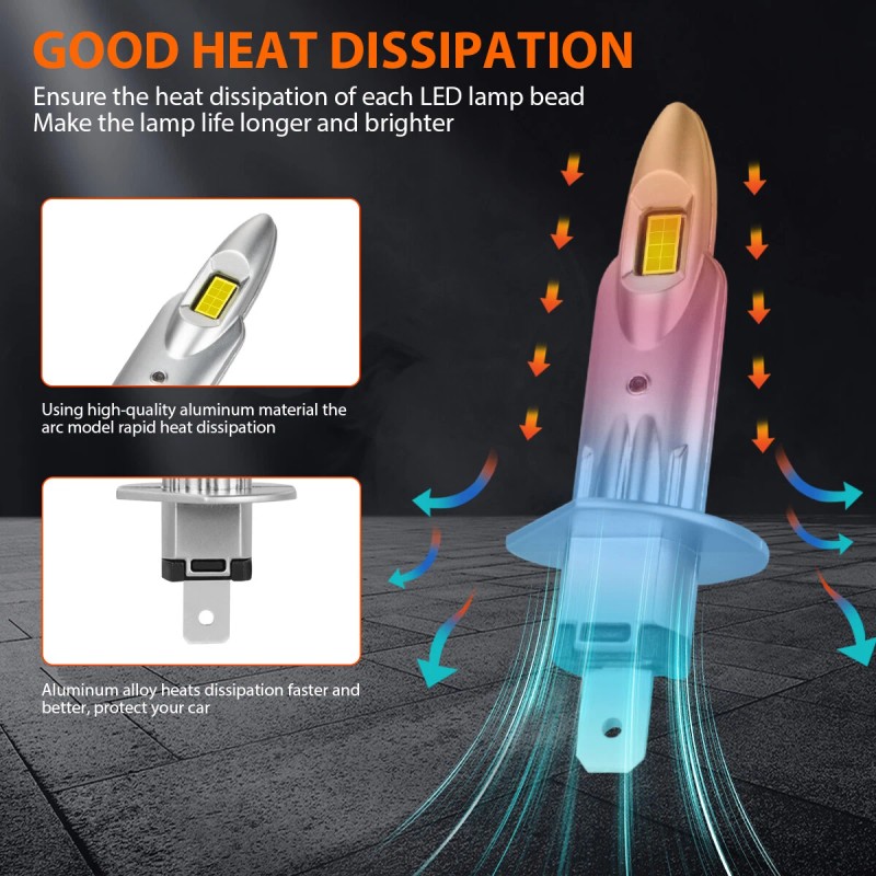 SHENKENUO LED Headlight Kit 9005 H1 Combo 6000K Bulb for