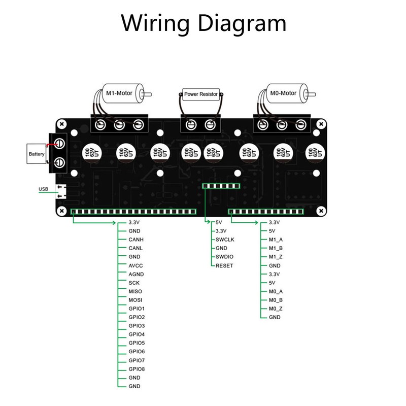 Motor Control Module Dual Drive Controller Board Brushless FOC BLDC