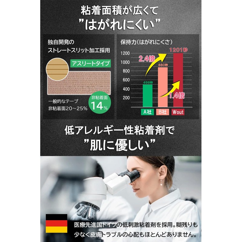 キネシオロジーテープ 50mm × 40m アスリートタイプ 【 独自開発のスリット加工でしっかりサポート 】Wout キネシオテープ テーピング