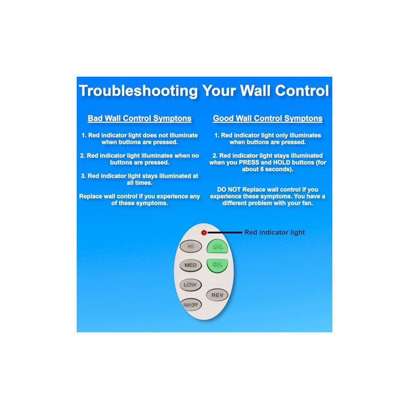 C23 Wall Control Replacement W/Reversing, Fan Speed, & Light, NO