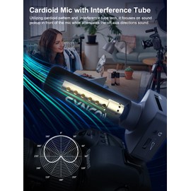 SYNCO On-Camera Microphone, Mic-U3 Smartphone Cardioid Video Shotgun Mic with Magnetic Absorption for Phone Camera Laptop Vlogging YouTube Video Interview, Camera-Microphone-Shotgun-Smartphone-Video