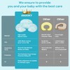 Nursing Pillow, Plus Size Ergonomic Design, Breastfeeding Pillows Support for