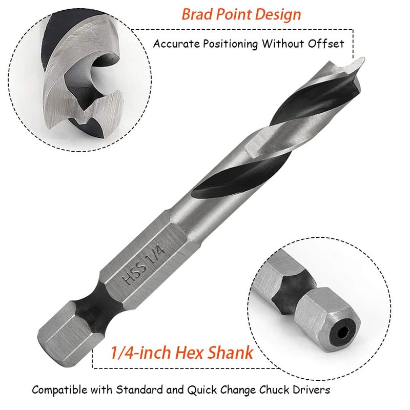 Saipor Stubby Drill Bit Set 1/4 Inch Hex Shank Short