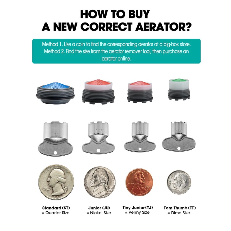 4-Piece Zinc Alloy Faucet Aerator Key Set, Non-Slip Removal Tool