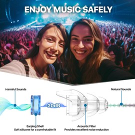 Hearprotek Concert Ear Plugs, 2 Pairs High Fidelity Musician Ear Plugs for Concerts (Azure Blue)