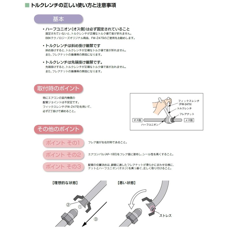 BBK ATQ-750 Torque Wrench (5/8, 29 mm)