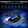 20A 12V/24V MPPT Wireless Solar Charge Controller, Bateria Power Intelligent
