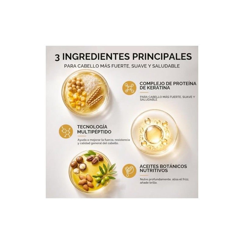 Pack de 2 Mascarillas Capilares con Keratina y Pptidos, Tratamiento