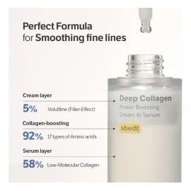 SUNGBOON Crema Suero Antiedad Hidratante Facial Colágeno Hipoalergénico 30ml