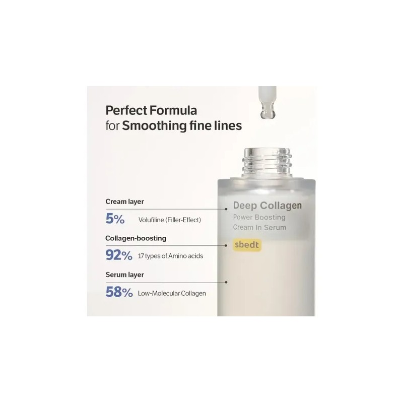 SUNGBOON Crema Suero Antiedad Hidratante Facial Colágeno Hipoalergénico 30ml