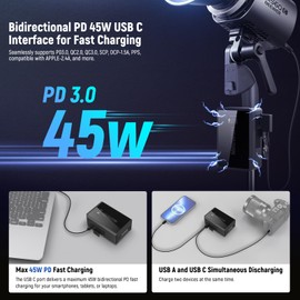 NEEWER Mini V Mount Battery, 45W PD Fast Charging, 3450mAh 50Wh 14.54V V Lock Battery with D Tap/USB C/USB A/BP/2 DC Ports/OLED Screen/Cleaning Cloth for Camera Monitor Camcorder Video Light, PS050E