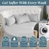 FANSU Round Fitted Sheet, Soft Cotton Fitted Sheet, Breathable Box