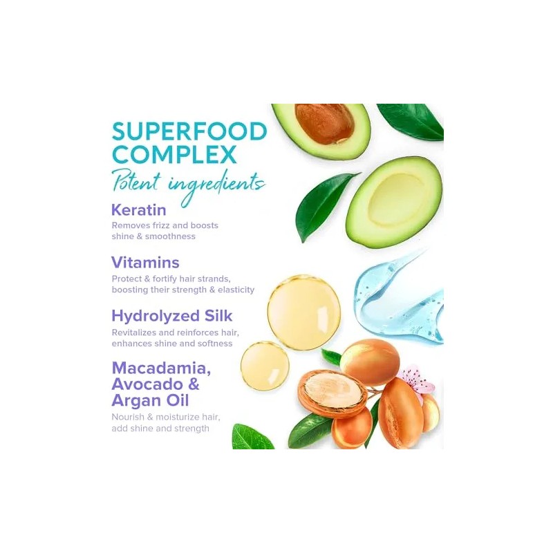 Gotas De Aceite De Orégano 90% + Carvacrol (30 Ml)