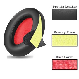 YunYiYi Ear Pads Headband Compatible with 1MORE SonoFlow/SonoFlow SE/SonoFlow Pro Headphones Replacement Ear Pads with Soft Protein Leather Memory Foam Ear Cups