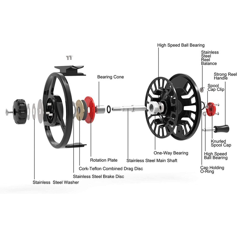 Maxcatch TINO Fly Fishing Reel, Large Arbor Trout Fly Reel: