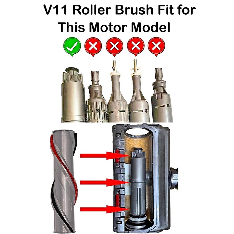 SCREENTRONICS Roller Brush Bar Compatible Replacement for V11 SV14 Animal