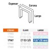 Grapas Grampas Para Engrapadora Truper Et-50 10mm X 1000 Un