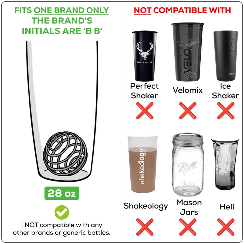 Shaker Bottle Replacement Lid Cap Top - Upgraded 2025 Version