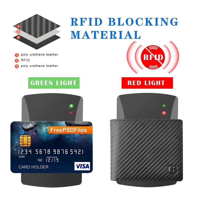 BIAL Mens Wallet, RFID Blocking, Flip, Slim Bifold, 2 ID