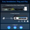 Poe Switch, 5 Port Gigabit PoE Switch, (4 Port gigabit