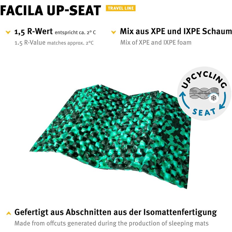 Wechsel Facila UpSeat Thermal Seat Cushion Outdoor Cushion Camping Cushion
