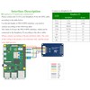 Waveshare 2inch Mini LCD Screen - Compatible with Raspberry Pi/Arduino/STM32,