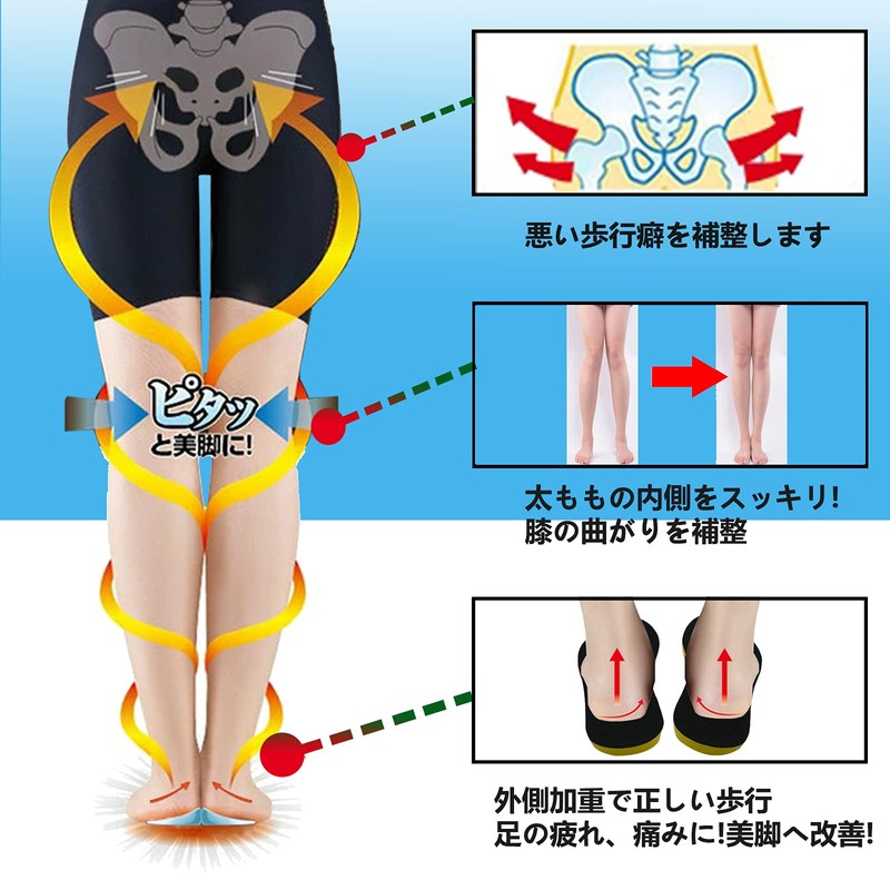X-Leg Insole, Shock Absorption, Improves X-Legs, Improves Flat Feet, Improves