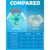 LAYCOL Baby Swimming Float Inflatable Baby Pool Float Ring with
