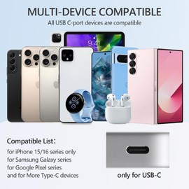 USB C Dust Plug, AILOVETECK 4PCS Type C Plug Covers Charging Port Protector Cap with Cleaning Brush for All USB C Devices