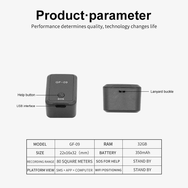 GPS Locator for Kids Built In Powerful Magnet Car GPS