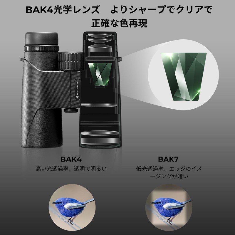 K&F Concept 2023 Innovation Version Binoculars, 10x High Magnification, 10x