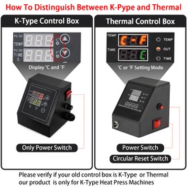Temperature Controller Box for K-Type Heat Press,Replacement Parts for 15"x15" 1400W Heat Press,Heat Press Machine Control Box with Time & Temperature LED Display