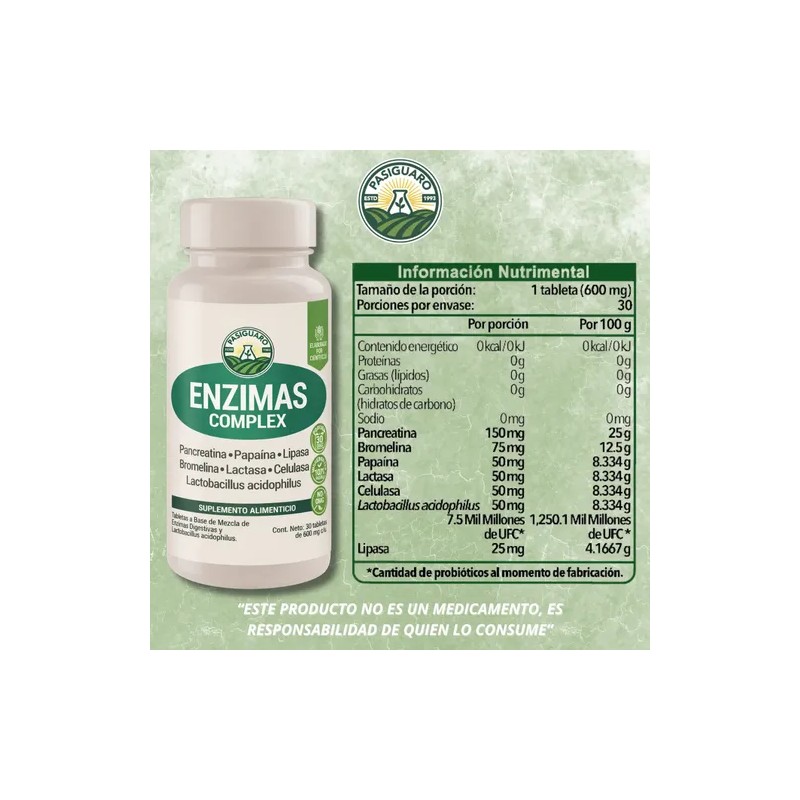Pack Bienestar Digestivo y Control de Peso: Café Verde, Guaraná