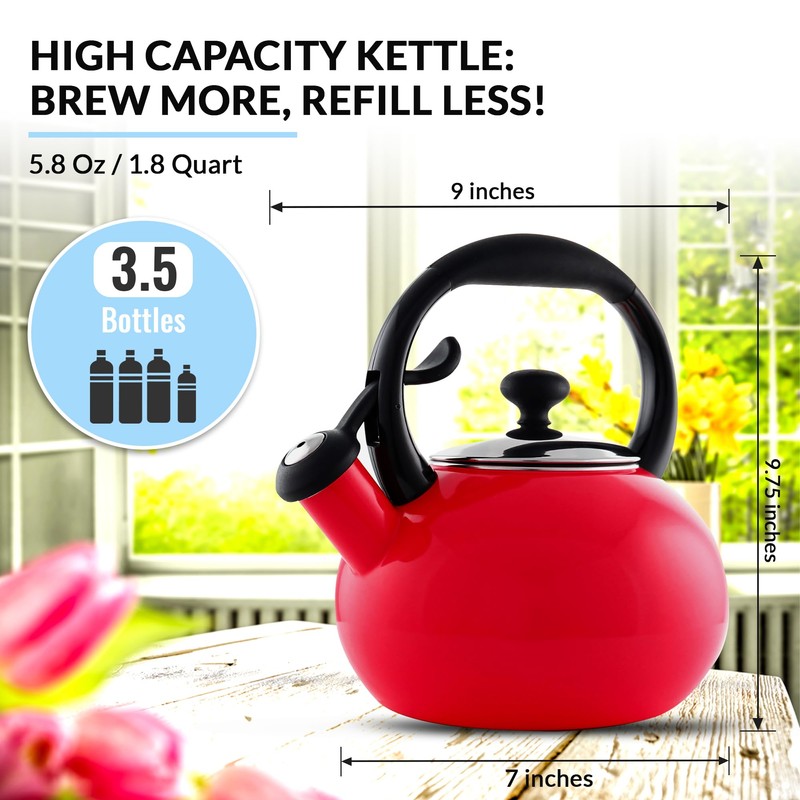 Chantal 1.8 QT Kettle, Buttons Series, Premium Enamel on Carbon