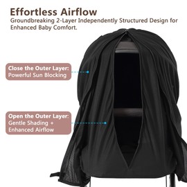 Cispree Pram Sun Cover with Large Zipper Opening - Premium Breathable Mesh Material, Adjustable Straps for Most Pushchair Models - Quick Check Design, 12-Month Guarantee