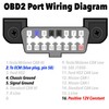 Elite.Citi OBD II OBD2 (5-Pin) Dash Diagnostic Harness Connector Plug