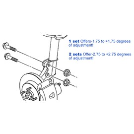 Spec-D Tuning Front Alignment Camber Kit Adjuster Compatible with 2002-2006 Acura Rsx, 2001-2005 Honda Civic