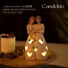 Candeldo Gifts for Mum Birthday Presents: Mum Gifts from Daughter Mother and Daughter Gifts