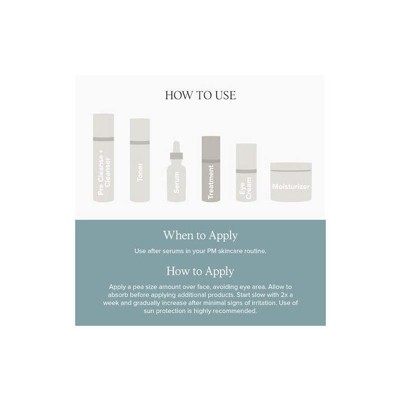 DRMTLGY Tratamiento de piel complejo de retinol 0,5%