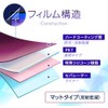 ClearView Sony Walkman NW-S315 NW-S310 Series Compatible LCD Screen Protector