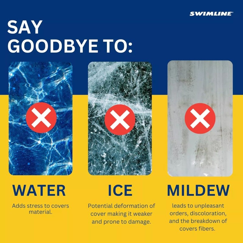 SWIMLINE HYDROTOOLS Submersible Pool Cover Saver Water Siphon Pump Automatic