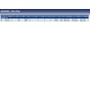 Blue Print ADG01801 Glow Plug