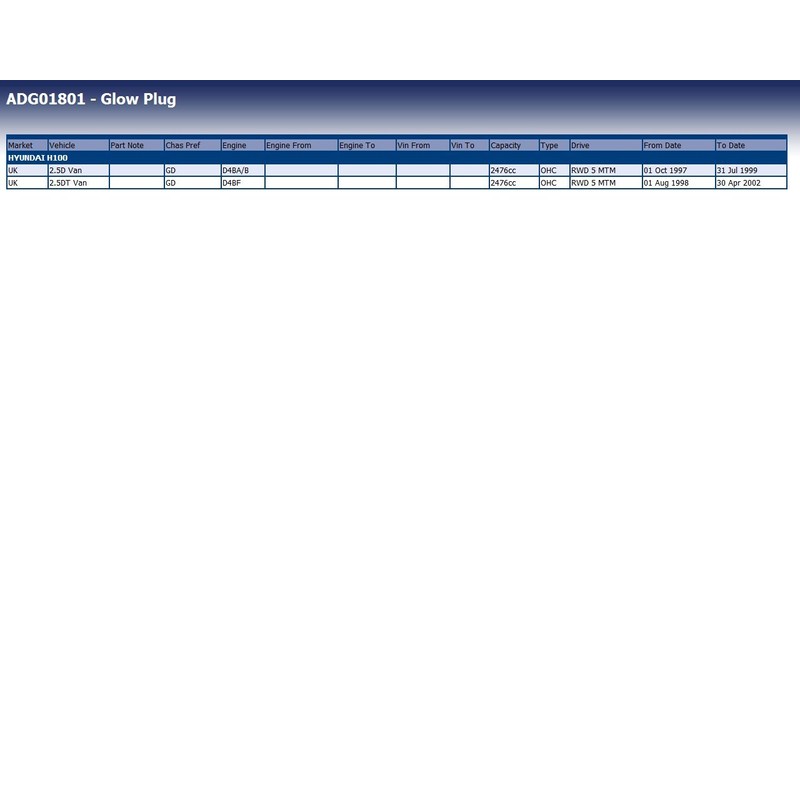 Blue Print ADG01801 Glow Plug