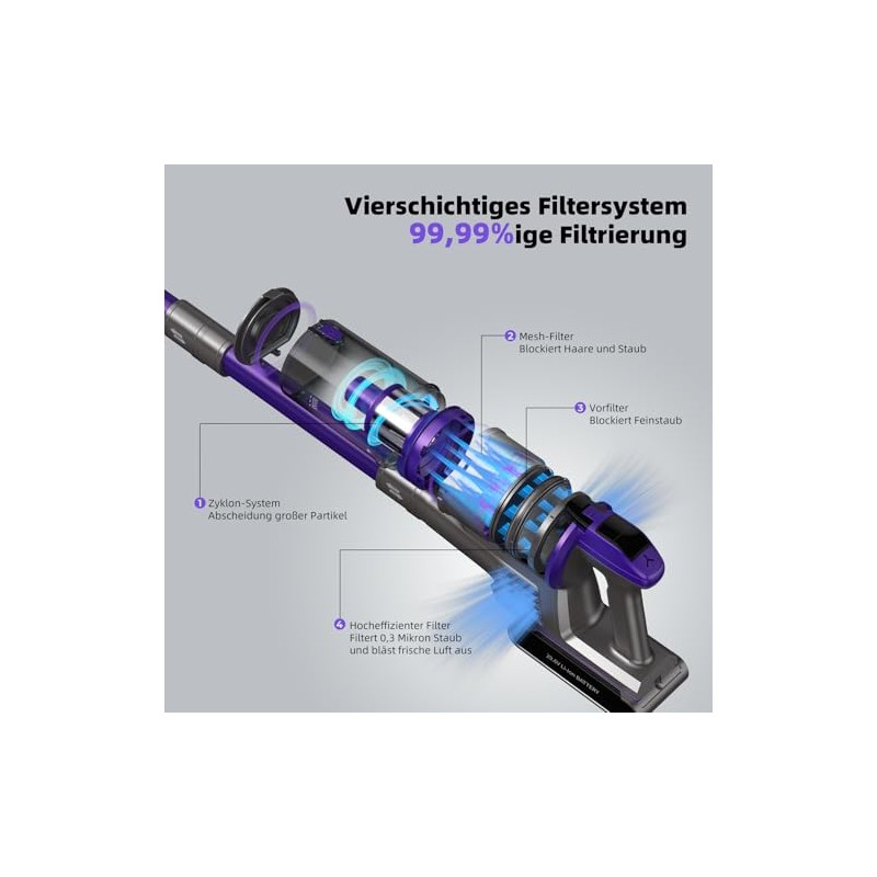 Sponge HEPA for Redkey X18