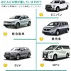 GuLuGuLu 車用 カーテン 車窓日よけ 車用網戸 防虫ネット 日焼け止め 紫外線防止 簡単着脱 遮光