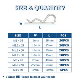 Tugermoola 95PCS 7 Sizes Stainless Steel Hitch Pin Clip Assortment Kit R Shaped Cotter Pins Fastener Clips OLA031