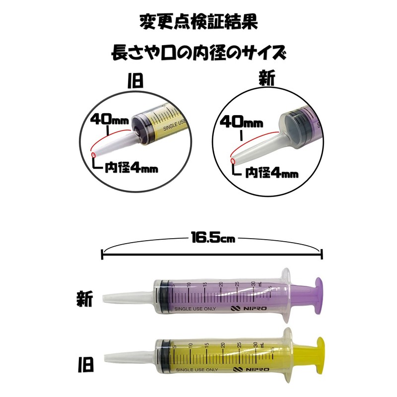 シリンジ 30ml 　5本 セット 動物 犬 猫 ペット用品 介護 注射器